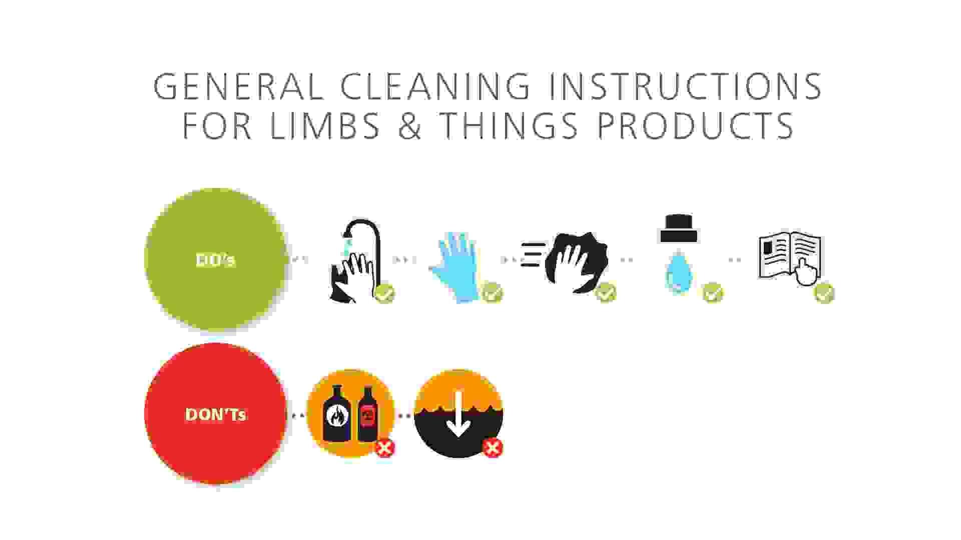 Care and cleaning of L&T products